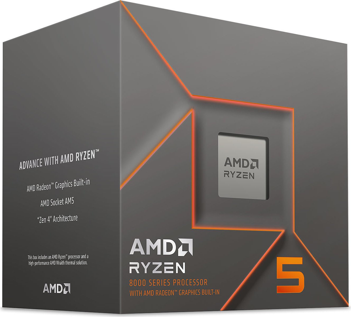 AMD Ryzen 5 8600G