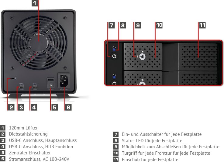 FANTEC MB-X5U31H